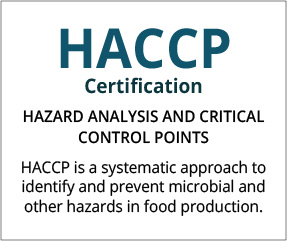 HACCP Certification Luxembourg